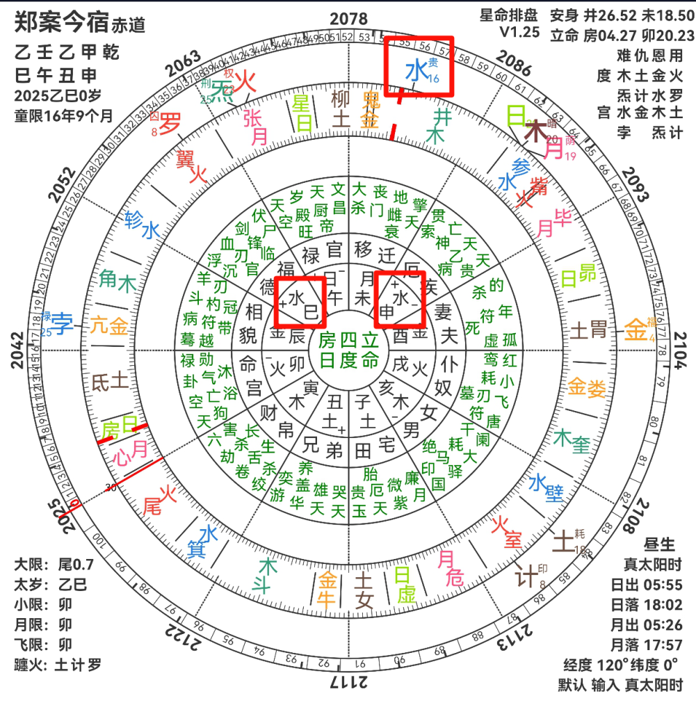 七政四余学习笔记之神煞篇（一）详细讲解（附图）
