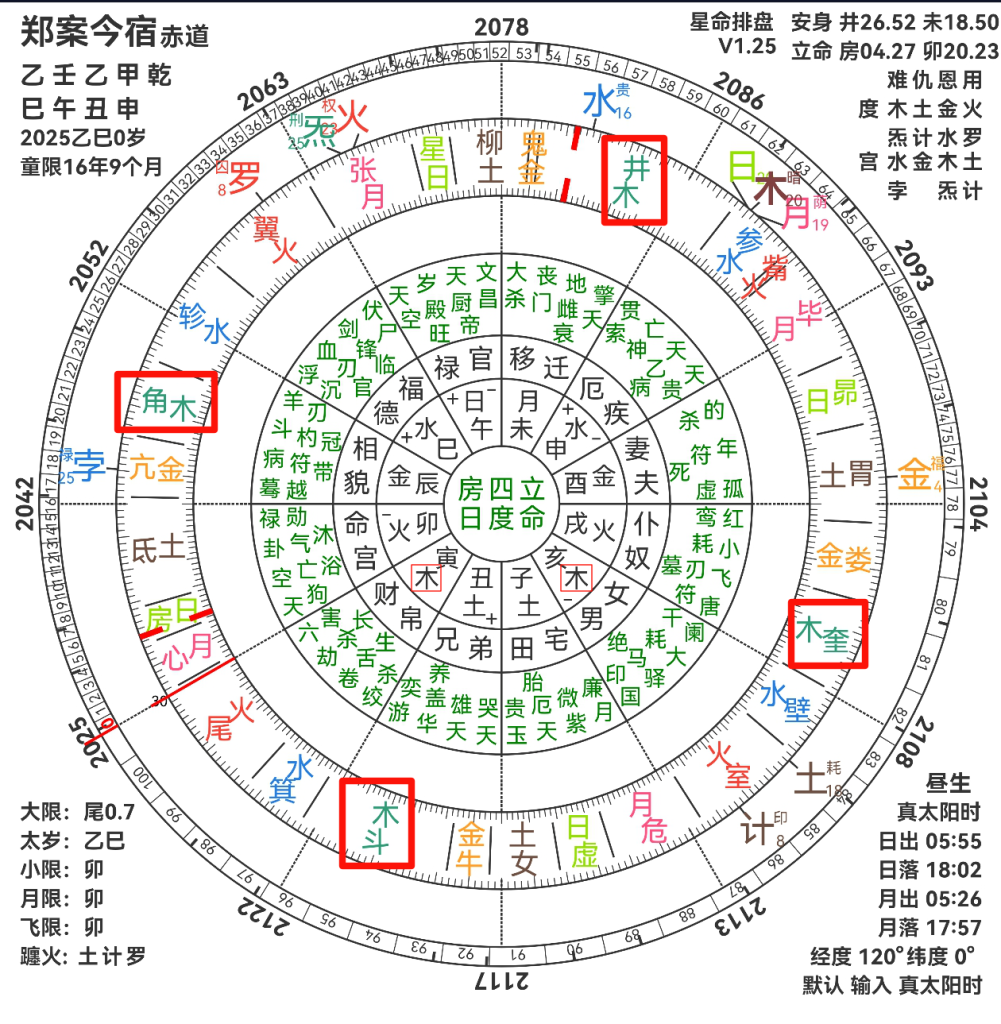 七政四余学习笔记之神煞篇(一)详细讲解(附图)