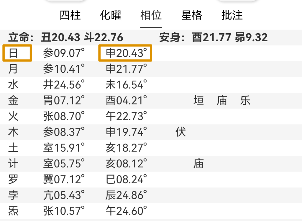 命度-相位