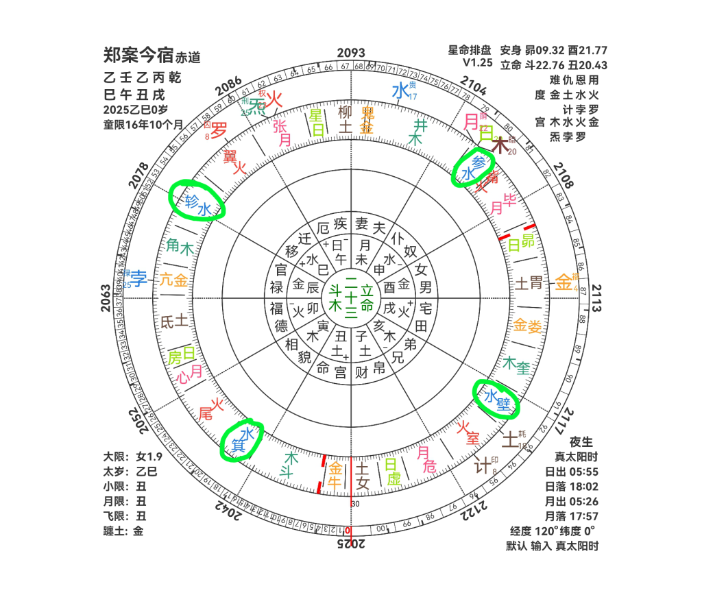 20250626000754999-穿身度