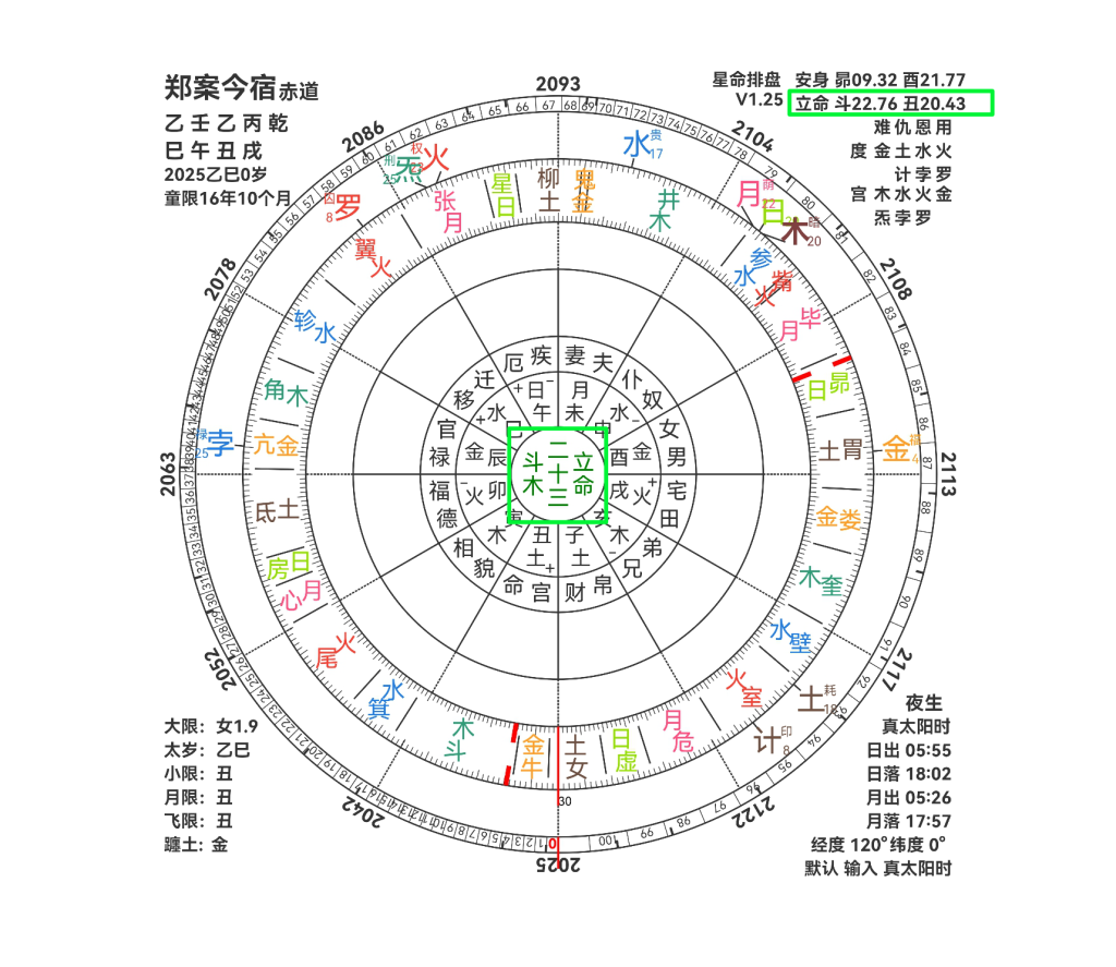 20250626000755927-命度的显示